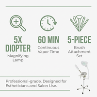 - 3-In-1 Ozone Facial Steamer, Facial Steamer for Esthetician with 5X Diopter Magnifying Lamp, 5-Piece Brush Set, Silent Timer & Aromatherapy, Facial Steamer Professional — Results & Stats