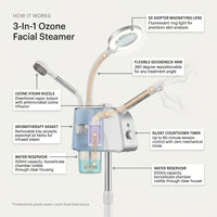 - 3-In-1 Ozone Facial Steamer, Facial Steamer for Esthetician with 5X Diopter Magnifying Lamp, 5-Piece Brush Set, Silent Timer & Aromatherapy, Facial Steamer Professional — How It Works
