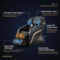 Full Body Massage Chair Built for Complete Relaxation, Zero Gravity Positioning, 5 Automatic Programs, Multiple Airbags — How It Works