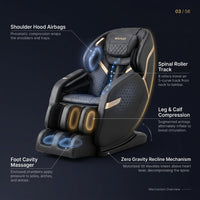 Full Body Massage Chair — How It Works