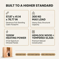 Infrared Home Sauna Room for 2 Persons Sauna Spa Room Hemlock Wood Infrared Sauna Cabin Dry Sauna with Full Spectrum Radiator, LED Light, Bluetooth, MP3, USB (2 Person Sauna Room) — Results & Stats