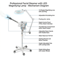 Professional Facial Steamer with LED Magnifying Lamp - 2 in 1 Digital Controls, Aromatherapy, Esthetician Supplies for Beauty Salon, Spa Equipment, and Home Use- Combo Unit — How It Works
