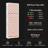 Red Light Therapy Full Body Panel, 480/630/660/810/830/850/1060Nm 7 Wavelengths Blue Red near Infrared Light Device with 300 Dual Chip Clinical Grade Leds, Remote Control, Timer, BO-1500 — Results & Stats