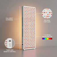 Red Light Therapy Full Body Panel, 480/630/660/810/830/850/1060Nm 7 Wavelengths Blue Red near Infrared Light Device with 300 Dual Chip Clinical Grade Leds, Remote Control, Timer, BO-1500 — infographic