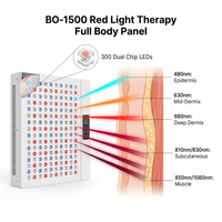 Red Light Therapy Full Body Panel, 480/630/660/810/830/850/1060Nm 7 Wavelengths Blue Red near Infrared Light Device with 300 Dual Chip Clinical Grade Leds, Remote Control, Timer, BO-1500 — How It Works